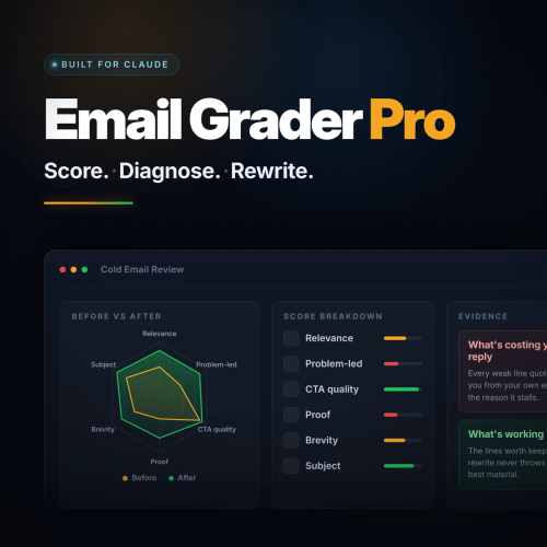 Email Grader